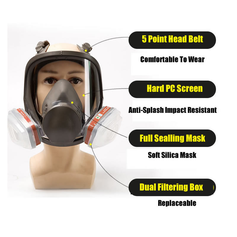 Masque à gaz avec respirateur Anti-buée pour tout le visage & LIVRAISON GRATUITE - Tilila Express